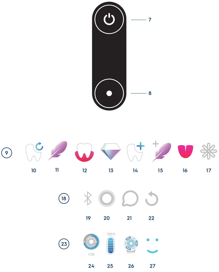 Oral B iO Series 7 Electric Toothbrush With 4 Brush - fig3