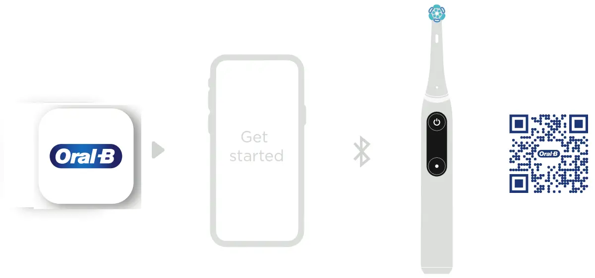 Oral B iO Series 7 Electric Toothbrush With 4 Brush - fig6