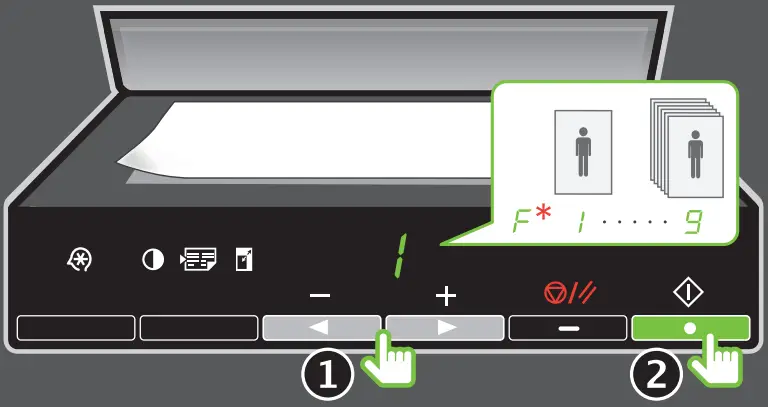 Basic Copying Method