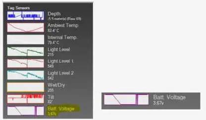 WILDLIFE-Computers-sPAT-18