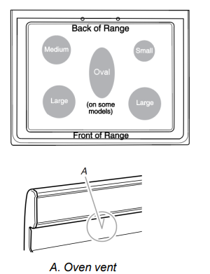 Whirlpool-WFG535S0LS-Freestanding-Gas-Range-3