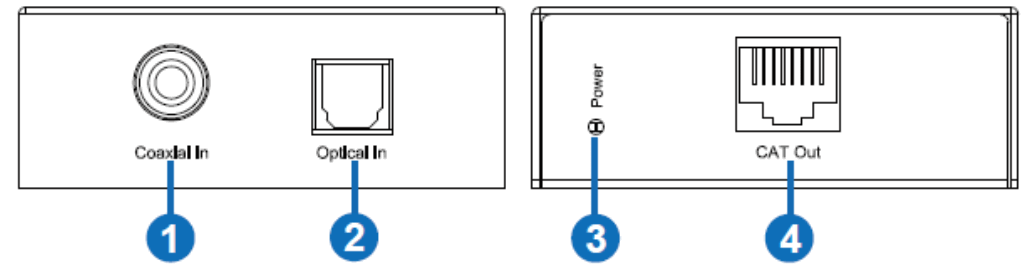 VigilLink VLEX ACT300 TR Digital Audio Over Cat Extender 300m - Transmitter