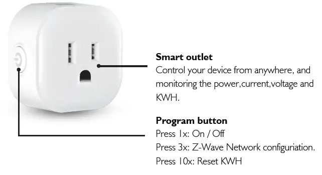 EVA-LOGIK-ZW38S-Z-Wave-Mini-Plug-in-Socket-fig-1