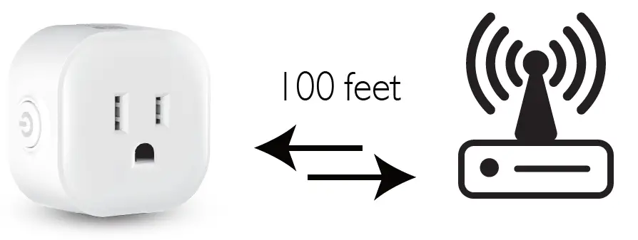 EVA-LOGIK-ZW38S-Z-Wave-Mini-Plug-in-Socket-fig-3