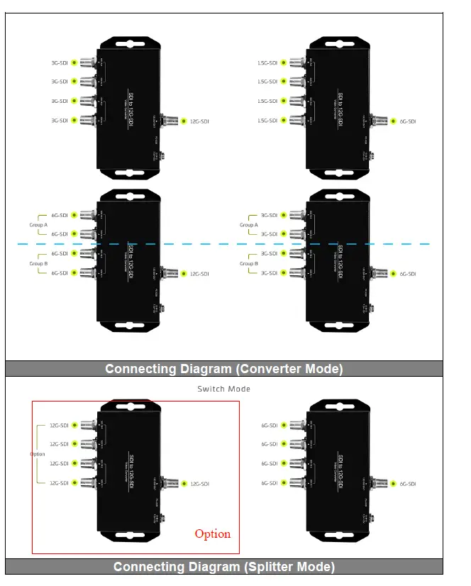 Connectronics-CTX-SDI2SDI12G-Du