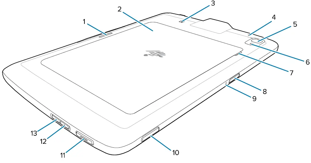 ZEBRA ET40 45 Enterprise 02