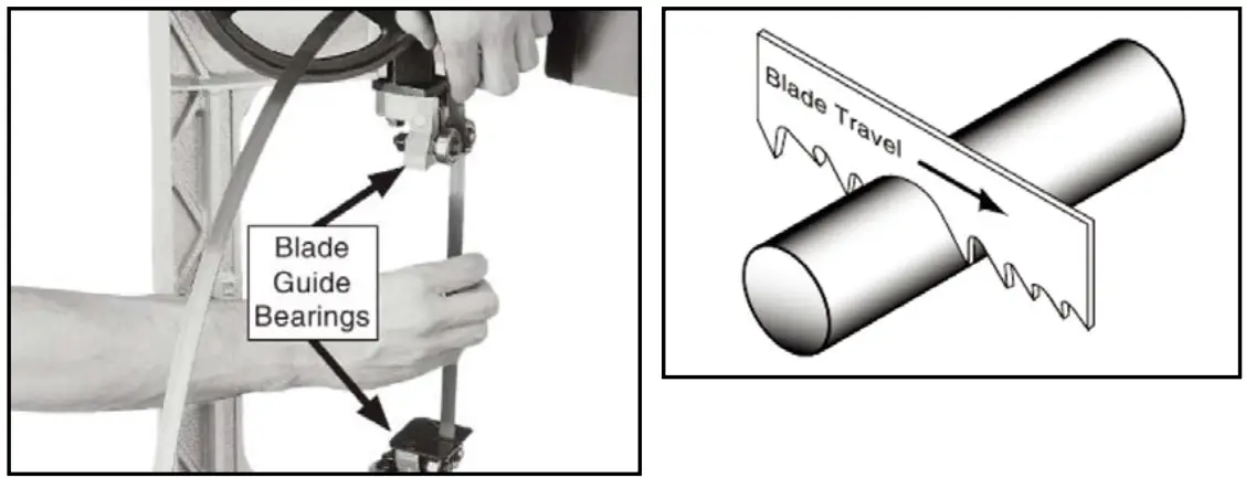 Change the saw blade