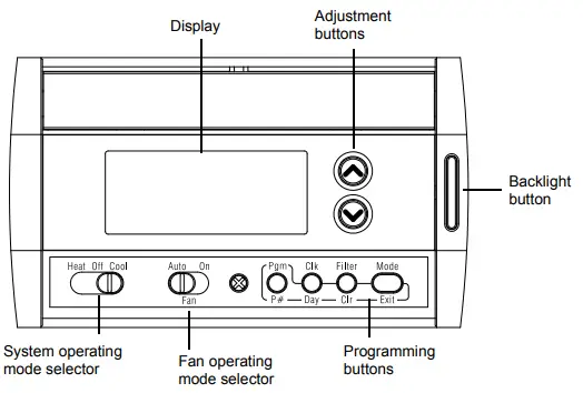 Honeywell RTH2520 Programmable Thermostat -