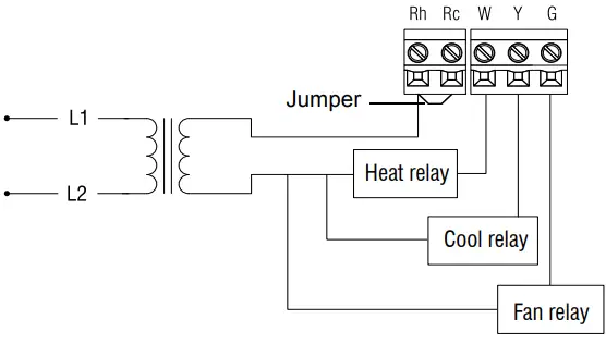 Honeywell RTH2520 Programmable - e Heating and Cooling