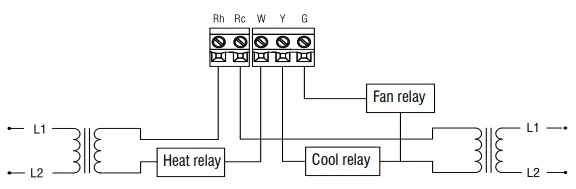 Honeywell RTH2520 Programmable - e Heating and