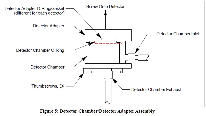 RKI-INSTRUMENTS-30-0954RK-281ST-282ST-Series-Sample-Draw-Aspirator-Adapter-FIG-5