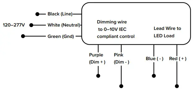 ESL VISION 830 Series Troffer - Wiring Diagram 1
