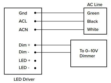 ESL VISION 830 Series Troffer - Wiring Diagram 2