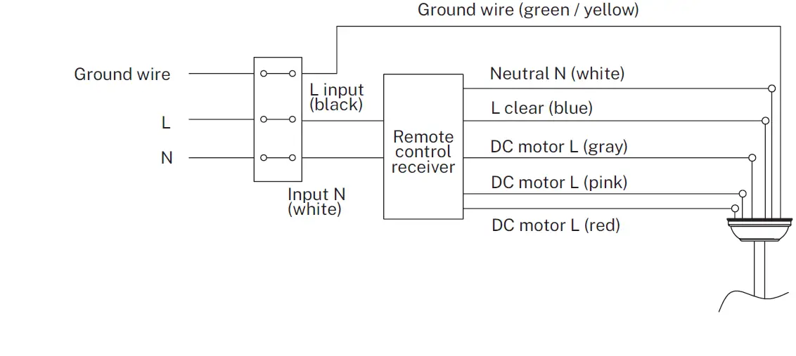 CREATE-Wind-Fold-Ceiling-Fan-with-DC-Motor-fig- (9)