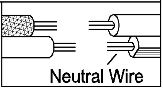 Neutral Wires