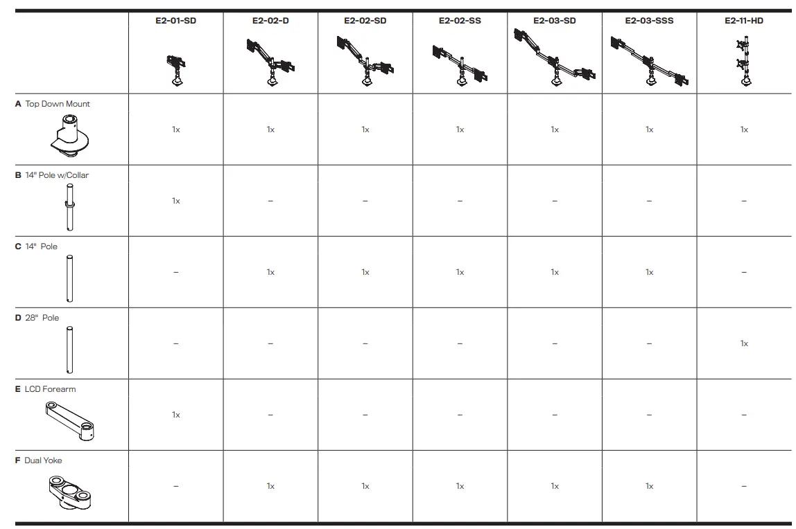 innovative-E2-02-SS-E2-CONNEX-Dynamic-Dual-4