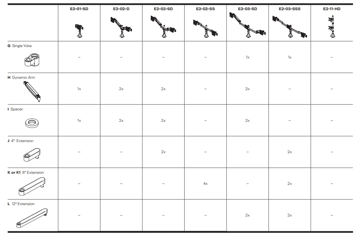 innovative-E2-02-SS-E2-CONNEX-Dynamic-Dual-5