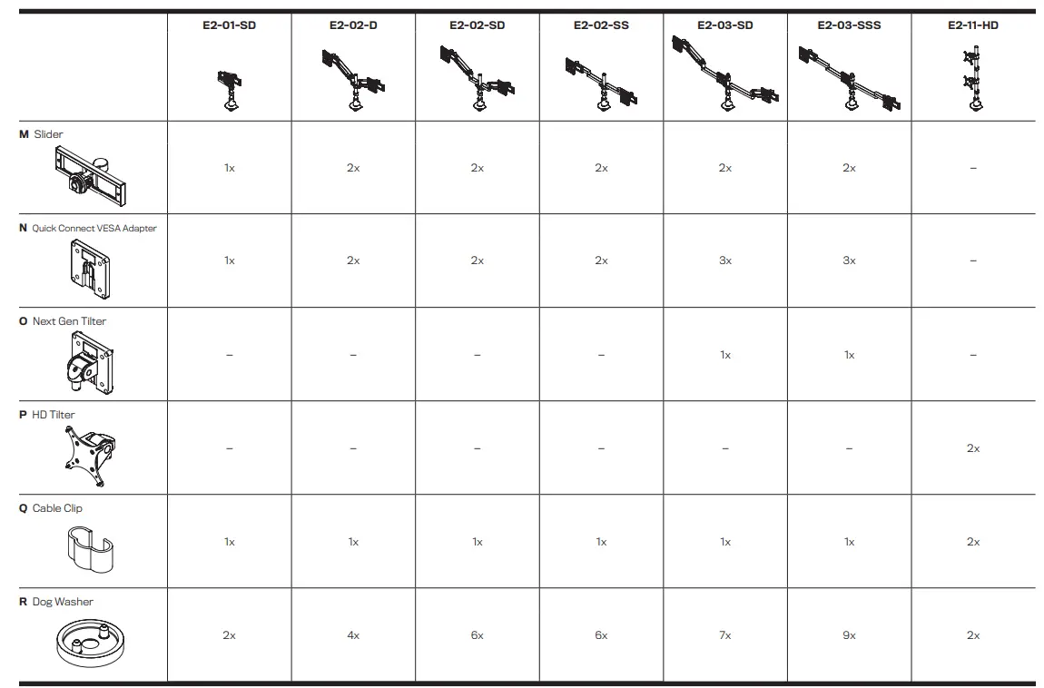 innovative-E2-02-SS-E2-CONNEX-Dynamic-Dual-6