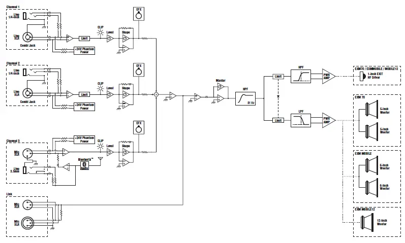 Yorkville-EXM-70-70w-Ultra-Compact-Portable-6