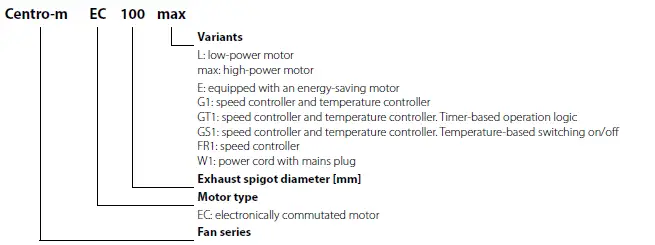 BLAUBERG-Centro-M-EC-Inline-Centrifugal-Fan-With-EC-Motor-1