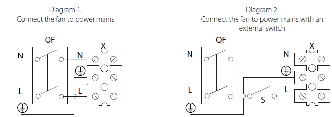 BLAUBERG-Centro-M-EC-Inline-Centrifugal-Fan-With-EC-Motor-17