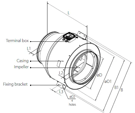 BLAUBERG-Centro-M-EC-Inline-Centrifugal-Fan-With-EC-Motor-3