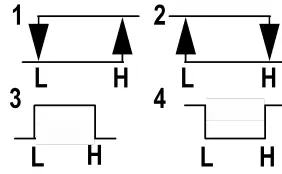 itsensor E2638-CO Carbon Monoxide Detector Transmitter - icon1