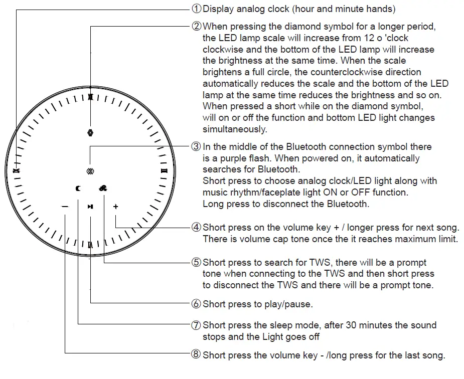 Design-Identification-Pte-FY-M2202-Wireless-Charging-Bluetooth-Speaker-Lamp-fig-3