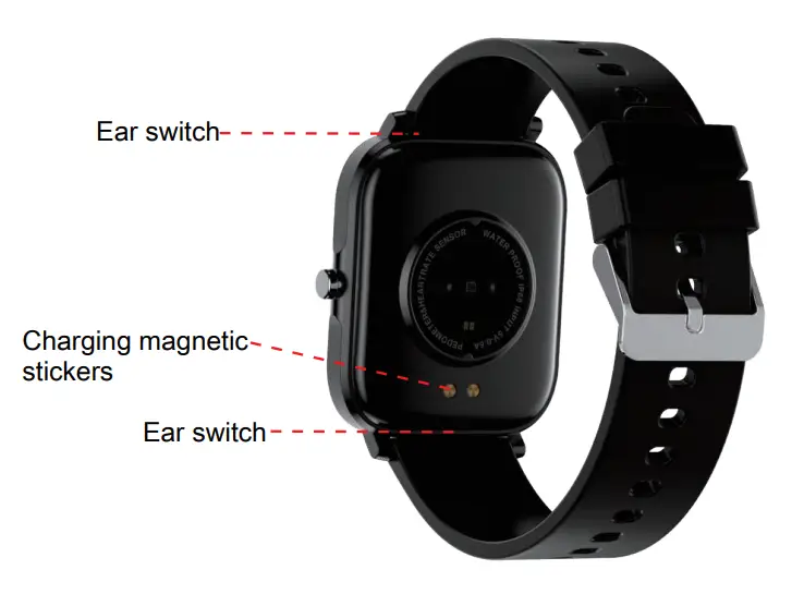 How to remove the strap