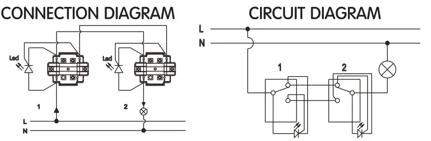 Panasonic Two Way Illum. Switch and 2P E Socket with Shutter - fig 4