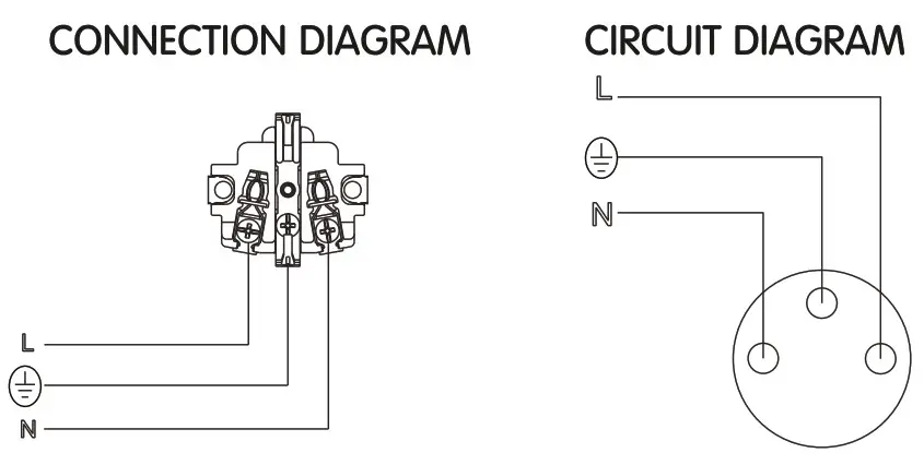 Panasonic Two Way Illum. Switch and 2P E Socket with Shutter - fig 7