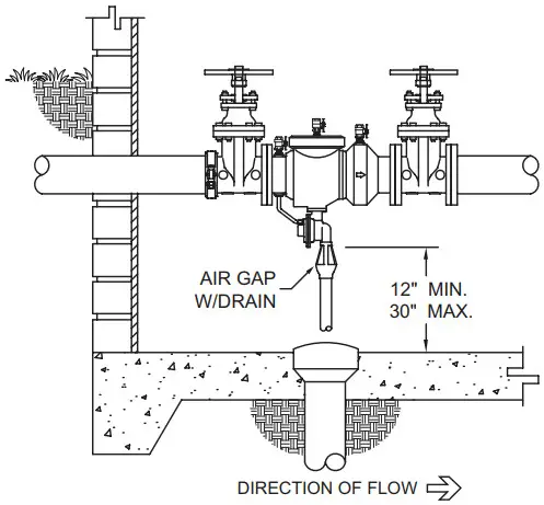 ZURN 375 Pressure Backflow Preventer - Figure 2