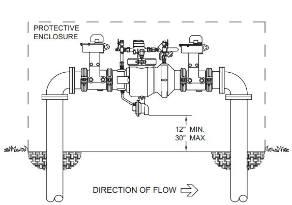 ZURN 375 Pressure Backflow Preventer - Figure 3