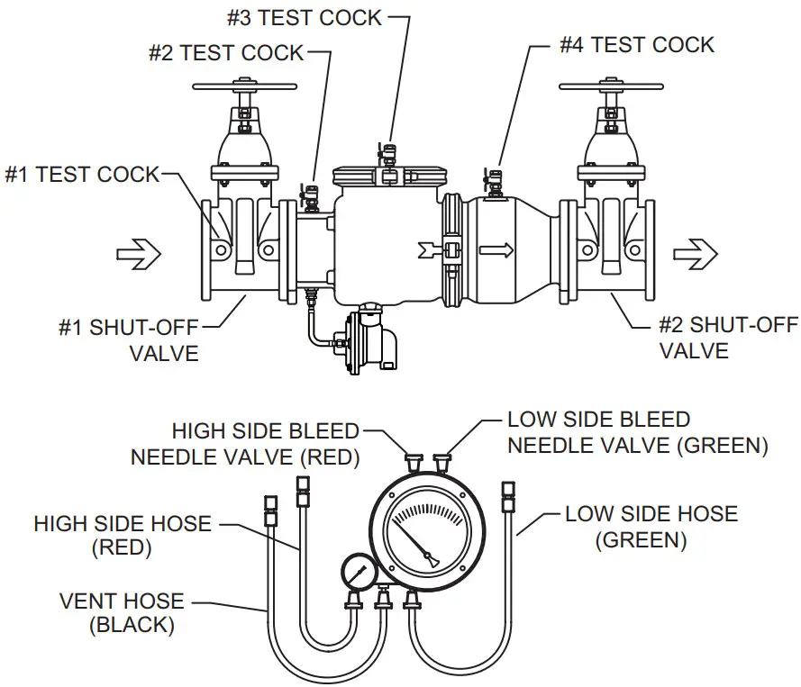ZURN 375 Pressure Backflow Preventer - Figure 4