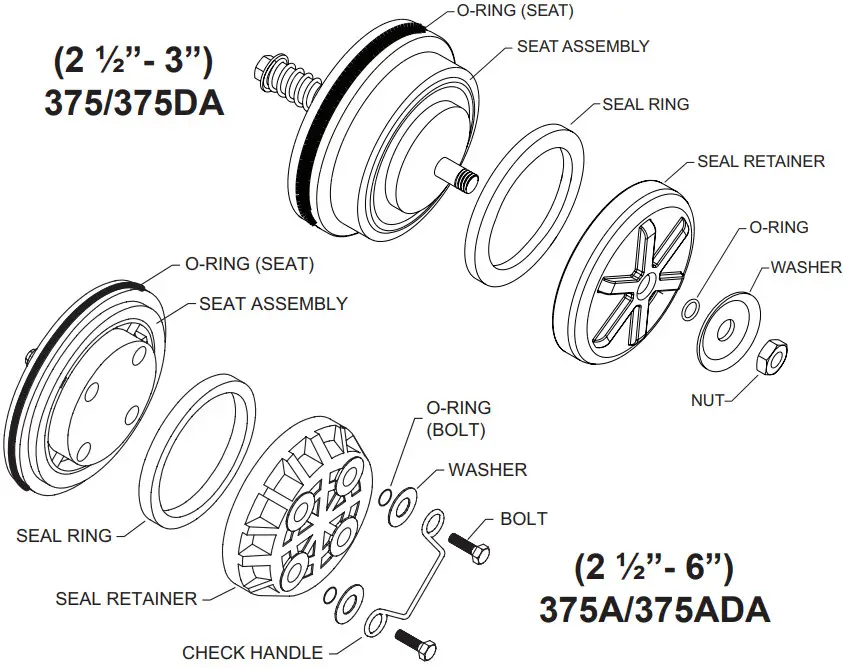 ZURN 375 Pressure Backflow Preventer - Figure 5