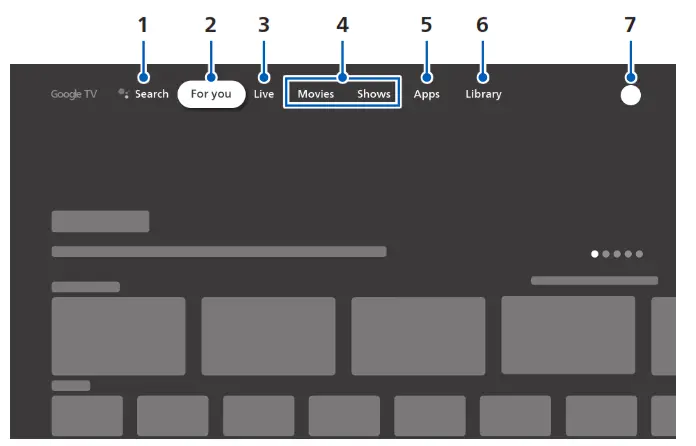 PHILIPS 7000 Series 4K Ultra HD LED Google TV - 3