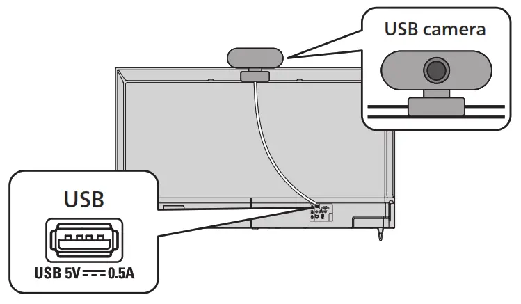PHILIPS 7000 Series 4K Ultra HD LED Google TV - 5