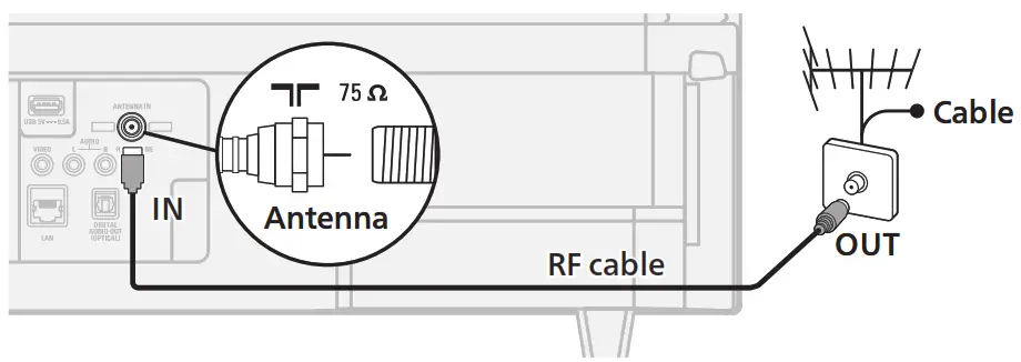 PHILIPS 7000 Series 4K Ultra HD LED Google TV - 6