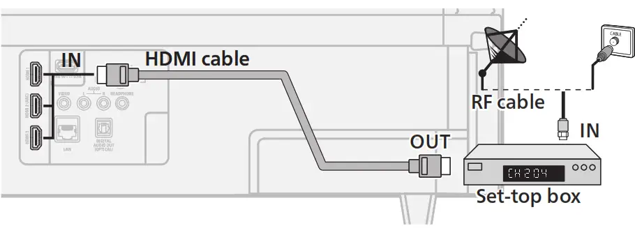 PHILIPS 7000 Series 4K Ultra HD LED Google TV - 7