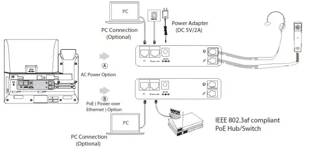 Yealink MP56 Smart Business Phone - Assembling Your Phone 3