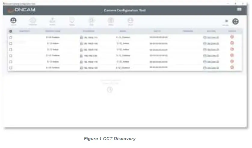 ONCAM-C-Series-Powerful-360-Degree-Fisheye-Camera-01