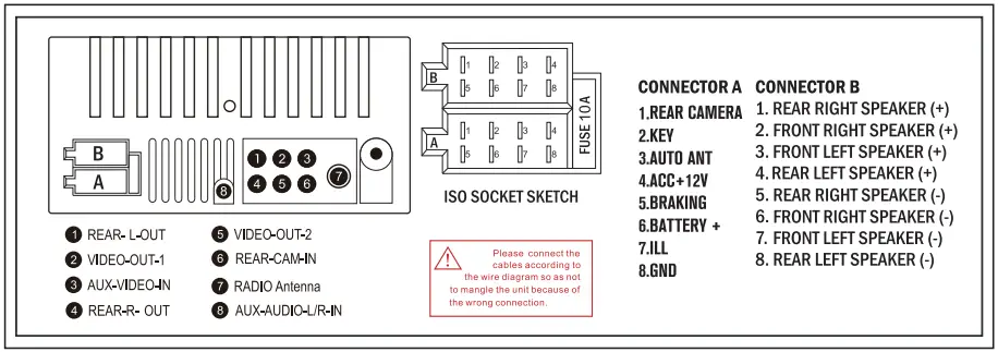 Connection Diagram