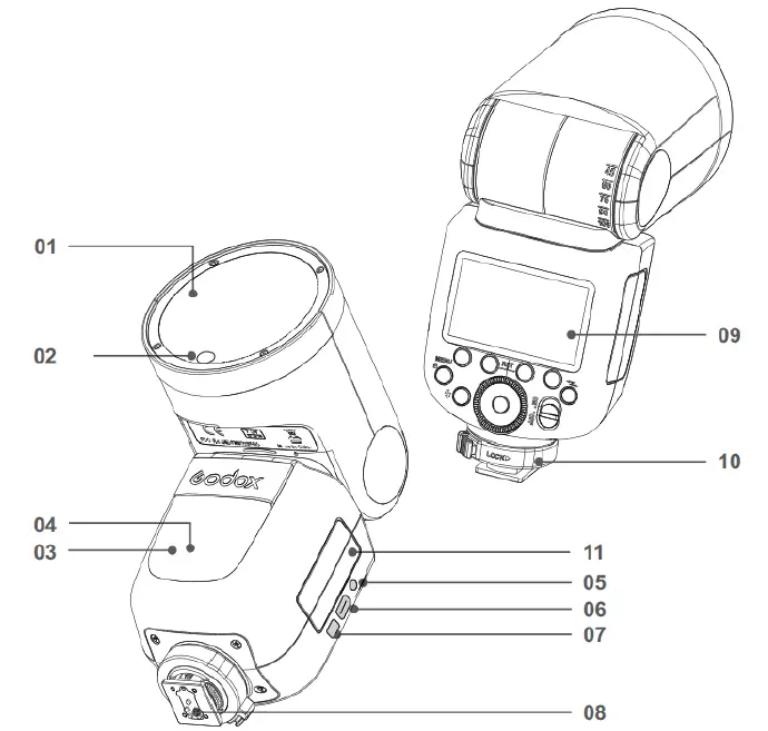 Godox-V1C-V1-Flash-for-Canon- (1)