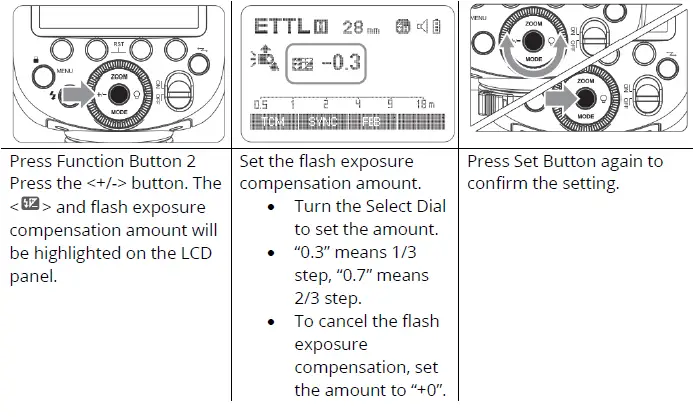 Godox-V1C-V1-Flash-for-Canon- (18)