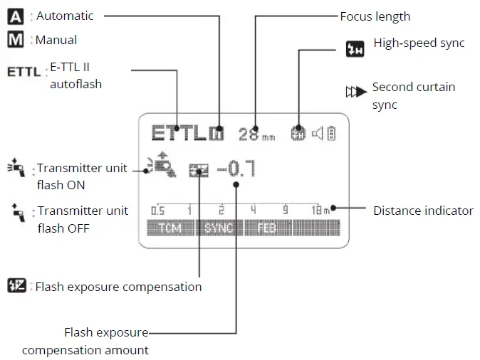 Godox-V1C-V1-Flash-for-Canon- (3)