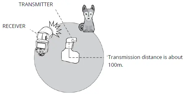 Godox-V1C-V1-Flash-for-Canon- (31)