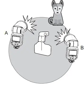 Godox-V1C-V1-Flash-for-Canon- (32)