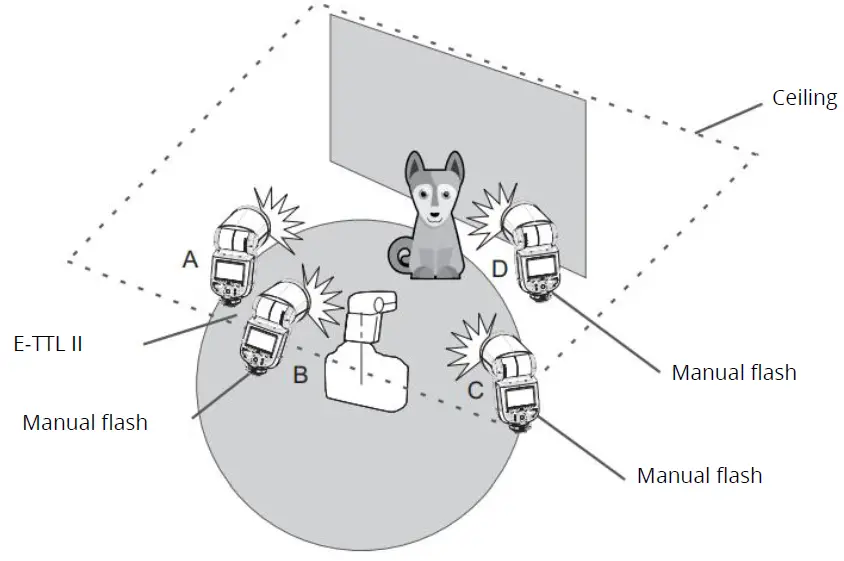 Godox-V1C-V1-Flash-for-Canon- (34)