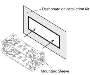Mounting installation