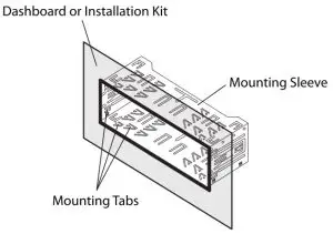 Mounting installation